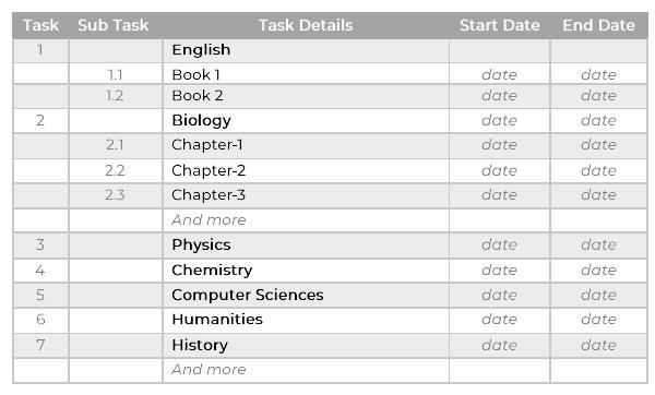 Exam Preparation plan